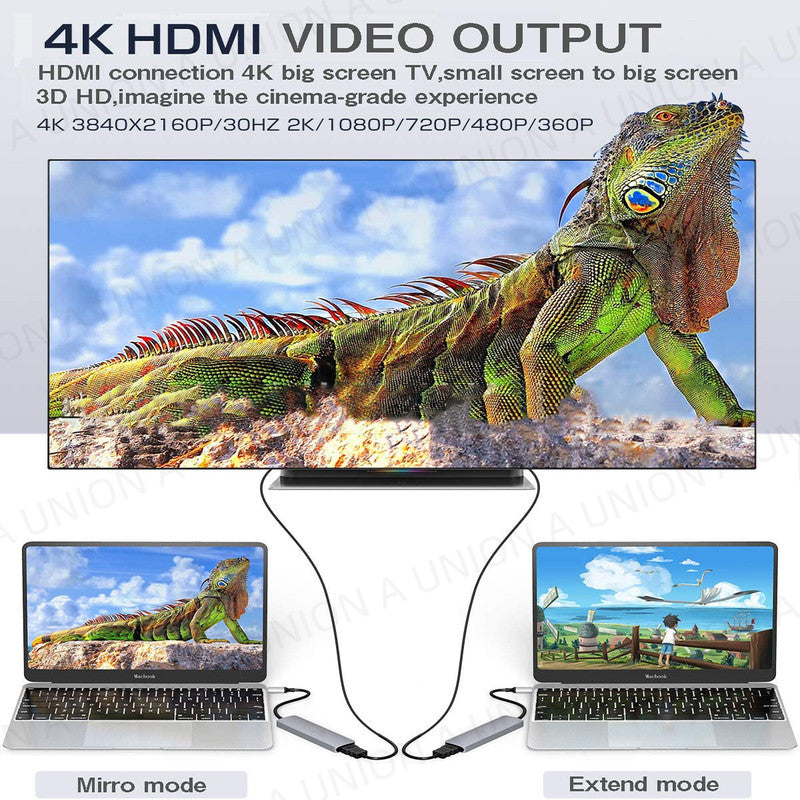 (VH0302)6-in-1 PRO Hub for TYPE C USB-C 多功能轉換器 高速分插器 擴充器 多端口集線器 鋁合金 擴展器 六合一PRO轉換器 多功能多口轉接器