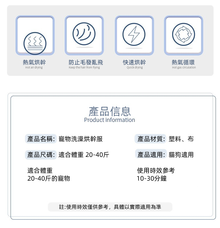 (VP0065)SLOPPUP 寵物洗澡烘幹服 狗狗貓咪毛發烘幹衣 半封閉設計貓狗吹幹服 快速幹發神器