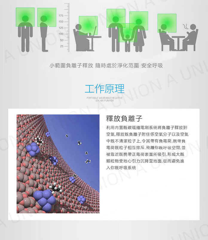 (VH0316)掛頸式空氣凈化器 便攜式負離子空氣淨化器 隨身負離子空氣凈化器 便攜式空氣清新機 掛頸式空氣凈化器 分解有害污染物 長效 消滅流感病毒 輕巧方便