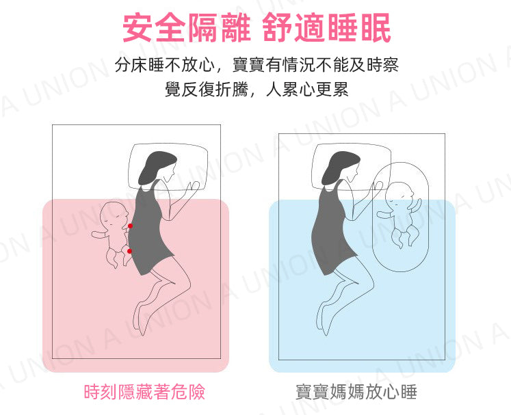 (VH2148)便攜式背包分隔床 仿生床 多功能寶寶床 床中床 嬰兒床 手提式嬰兒床 媽咪袋 便攜式嬰兒防壓床中床 嬰兒床 便攜式背包 防側翻床墊 分隔床 交通工具 戶外出行露營旅遊寶寶床 灰色