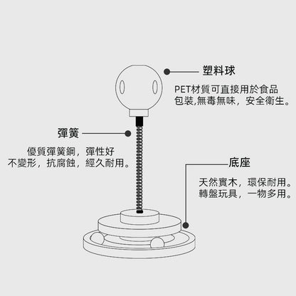 (VP0015)貓狗漏食玩具 貓轉盤+吊球+漏食器 轉盤彈簧漏食球 多功能貓咪玩具 寵物漏食玩具 寵物解悶玩具 解悶神器 多功能漏食 貓漏食玩具 貓咪用品