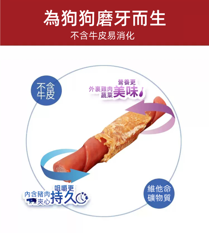 (VP0075) Smartbones Pork Flavor Sandwiched Thick Skin Wrapped Chicken 5-pack 195g Sandwiched Thick Skin Wrapped Chicken Snacks Chewy Bones Teeth Cleaning and Molaring Sticks Dog and Pet Snacks