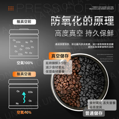 （VH0021）【1600ML】DYLO 戴樂真空密封罐 按壓式抽真空 不銹鋼咖啡豆密封罐 茶葉罐 儲存罐 保鮮食物儲存罐 咖啡豆罐雜糧罐 食品收納防潮防黴防變質抗氧化防蟲害 真空罐1600ml