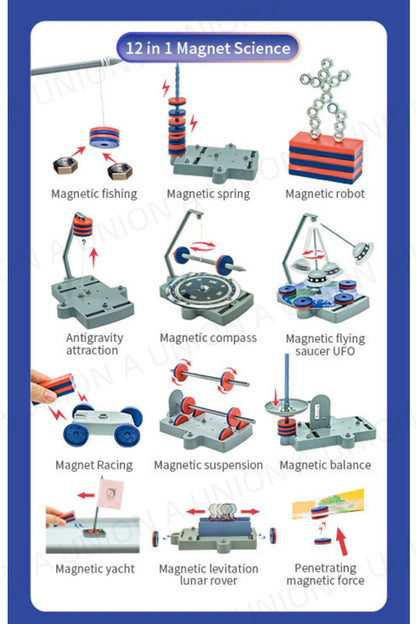 (VH0505)12合1 STEM磁力科學實驗套裝; 磁鐵科學套件DIY玩具 (包括用磁鐵為賽車手供電、懸浮磁鐵、磁性遊艇和釣魚、指南針磁鐵等…) (適合 6歲以上兒童)