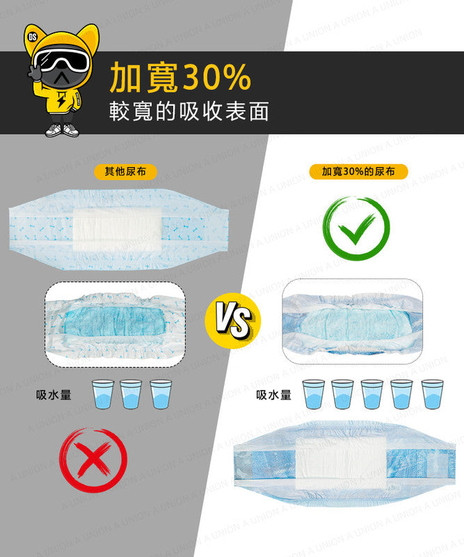 （VP0231）Donox DS’ DIARY新款寵物超強吸水尿墊狗尿墊狗尿片 紙尿褲紙尿片公狗用 48片 S碼