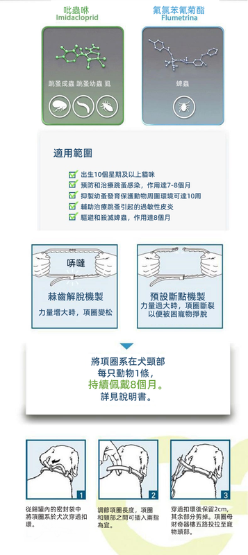 （VP0145）驅蟲項圈 夏季夏天防跳蚤 寵物用品 除蚊殺蟲 調節項圈 狗狗驅蟲頸圈 除蚤驅蝨 驅蜱蟲 驅蚊 除蟎  狗用