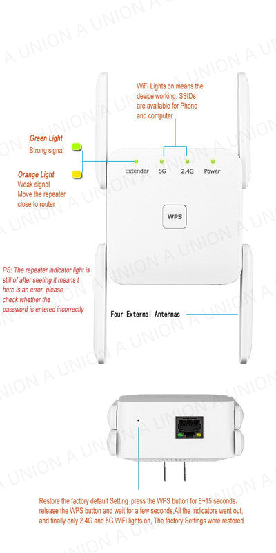 （VH0633）WiFi信號擴展器 插蘇型 無線訊號增強器 雙頻千兆信號擴展器 信號延伸器 範圍擴展器 / 路由器router擴展 / 無線AP 配備 4x 高功率天線 白色