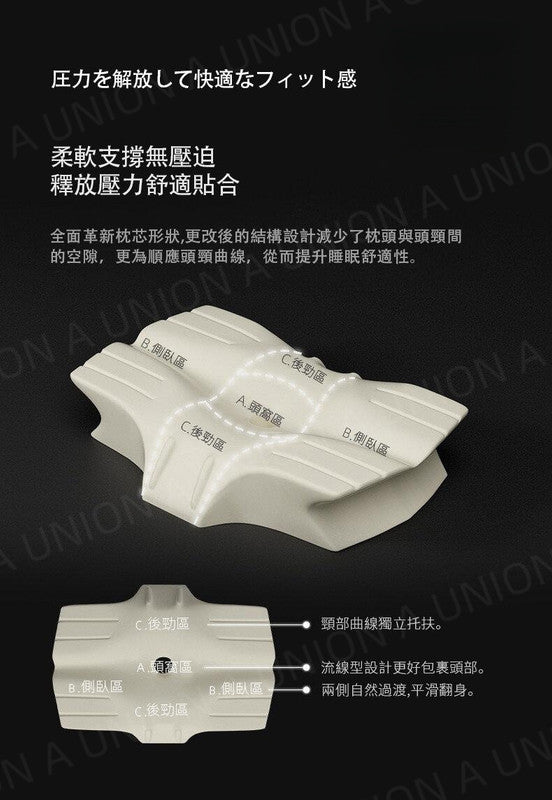 (VH0106) 新品專利科研成果 3D頸椎枕頭 雙面曲線蝴蝶形記憶棉枕頭 適合人體工學 醫療記憶太空枕 有助改善睡眠質素 改善頸椎角度 全呎寸男女適用 出口日本