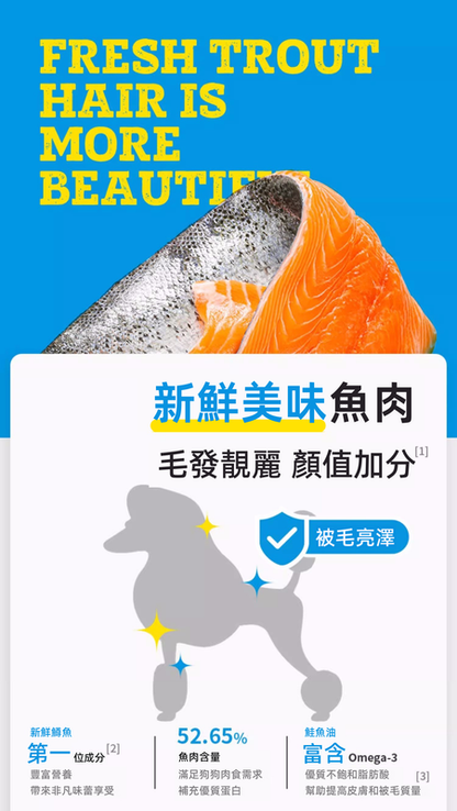 (VP0103)Total T28無谷鱒魚&鮭魚配方全犬糧1.82kg  中小型犬 魚肉味成幼犬通用型狗糧