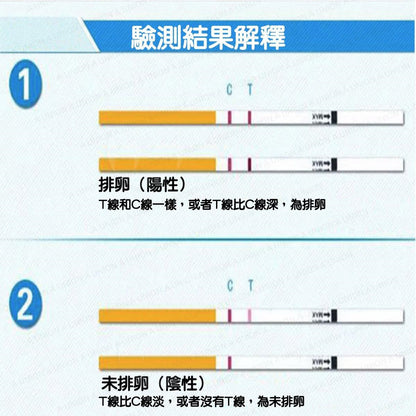 （VH0939） 排卵檢測試紙盒裝(10條裝) 促黃體生成素(LH)檢測試紙 【預測排卵】