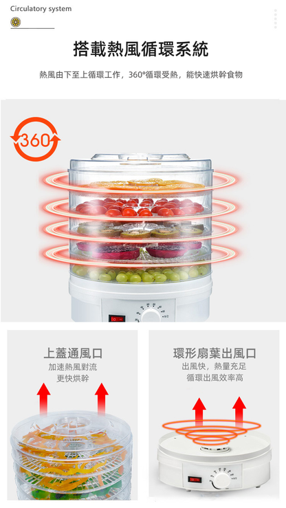 (VP0003)食物風乾機 食物烘乾機 五層食物風乾機 360°循環受熱 乾果機 鎖味智能烘乾 適合乾果;蔬菜;花茶;藥材;肉脯;寵物零食