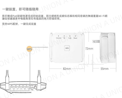 （VH0633）WiFi信號擴展器 插蘇型 無線訊號增強器 雙頻千兆信號擴展器 信號延伸器 範圍擴展器 / 路由器router擴展 / 無線AP 配備 4x 高功率天線 白色