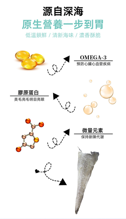 （VP0100）深海鱈魚皮250g 風幹鱈魚皮 潔齒耐咬除口臭 磨牙美毛 訓練獎勵 狗狗零食 風乾魚皮