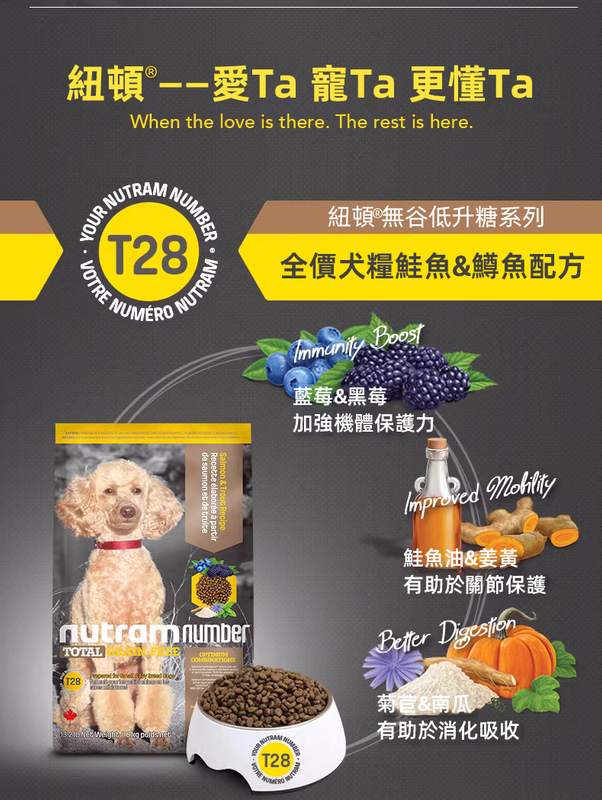 (VP0103)Total T28 Grain-Free Trout &amp; Salmon Formula Whole Dog Food 1.82kg Fish Flavored General Dog Food for Small and Medium-sized Dogs Adult Puppies