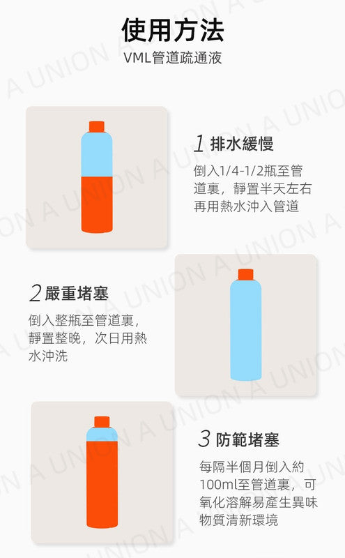 (VH0079)VML管道疏通液500ml 馬桶清潔下水道疏通液 管道清洗劑 下水道衛浴疏通液 油渣 毛髮 頭髮溶解通渠劑 洗淨 除菌 消臭 水管 喉管 廚房地漏去味除臭清潔劑 PVC、管道、鐵質管道通用