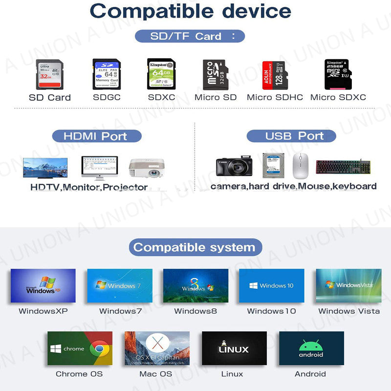 (VH0302)6-in-1 PRO Hub for TYPE C USB-C  多功能轉換器 高速分插器 擴充器 多端口集線器 鋁合金 擴展器 六合一PRO轉換器 多功能多口轉接器