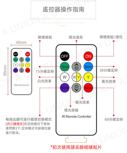 （VH0597）北歐實木布藝檯燈 小夜燈 臺燈 床頭燈 麻布小燈罩 USB插電觸控式開關調節光度 臥室/床頭檯燈 復古led燈 遙控小夜燈 插電小夜燈 床頭護眼燈