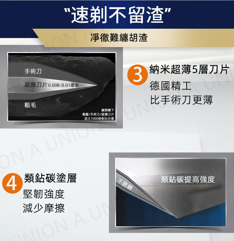 (VH0159 ) 手動剃須刀套裝 手動刮胡刀 5層刀片 男士刮胡刀 老式刮臉刀頭刀架 手動5層刀片剃鬚刀 手動刮須刀替換刀片 5層4刀頭