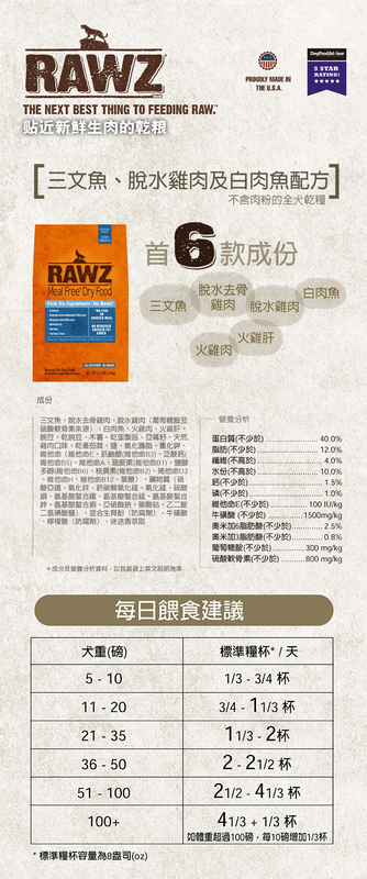 (VP0105) RAWZ 全犬低敏乾糧 三文魚、脫水雞肉及白魚配方 3.5lb