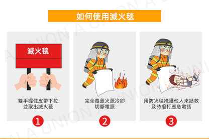 (VH0178)應急滅火毯 玻璃纖維滅火毯 滅火毯 應急防火救生毯 玻璃纖維 阻燃 滅火毯 滅火布 防火布 焚火臺 燒烤 保護草地 安全 廚房安全 家居商用船用安全 已通過權威測試機構質量測試