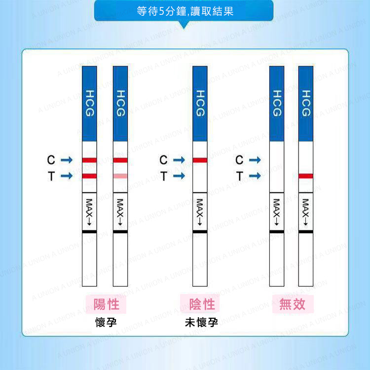 （VH0940）HCG檢測驗孕測試紙盒裝(10條裝)