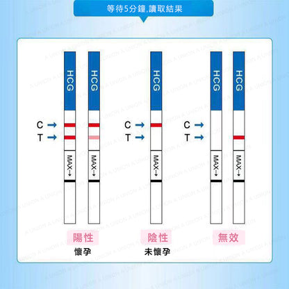 （VH0940）HCG檢測驗孕測試紙盒裝(10條裝)