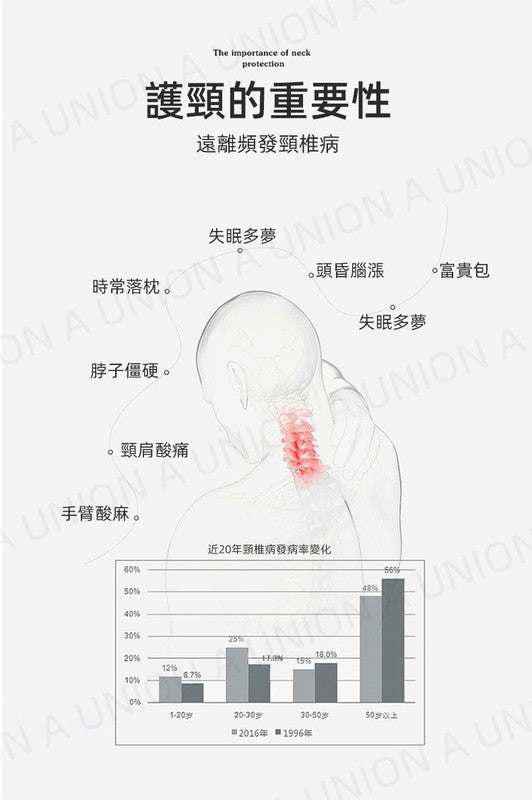 (VH0104) [骨科醫生推薦] 新款蕎麥殼 反牽引護頸枕 護頸椎乳膠枕 纖維枕芯 日本頸椎枕頭 記憶枕 側睡枕人體工學反牽引設計 舒適抗菌枕頭 枕頭 圓柱蕎麥+乳膠片+超細羽絲絨牽引枕【一只裝】