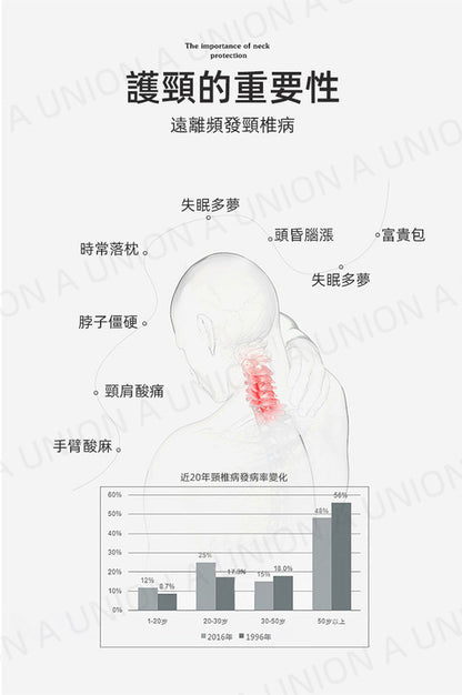 (VH0104) [骨科醫生推薦] 新款蕎麥殼 反牽引護頸枕 護頸椎乳膠枕 纖維枕芯 日本頸椎枕頭 記憶枕 側睡枕人體工學反牽引設計 舒適抗菌枕頭 枕頭 圓柱蕎麥+乳膠片+超細羽絲絨牽引枕【一只裝】