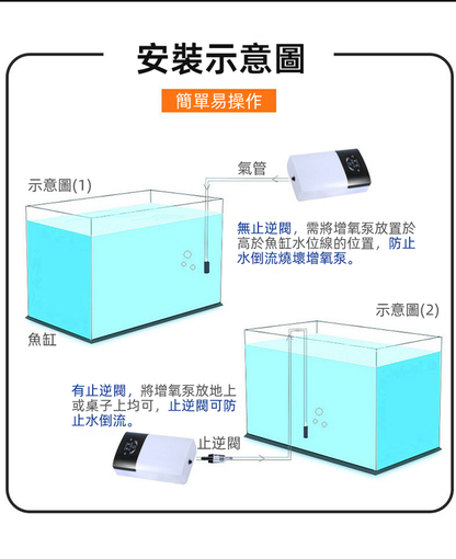 (VP0198) Household oxygenator for fish farming, small oxygenation pump, USB fish tank oxygen pump, rechargeable oxygenator, oxygenation oxygen pump, fish tank aerator, rechargeable dual-purpose oxygenation pump, AC and DC, AC oxygenation pump, DC