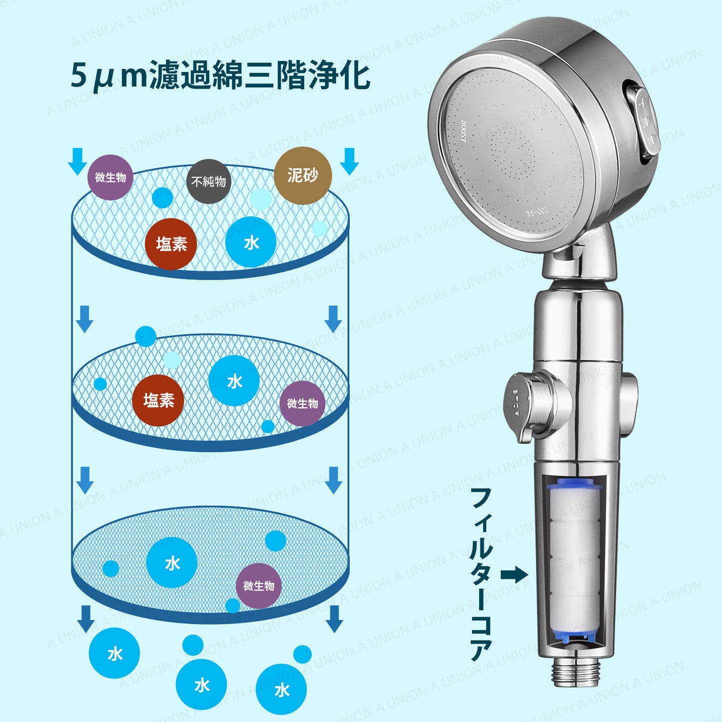 (VH0926)日本高銷量 三檔式增壓過濾花灑頭 低水壓救星