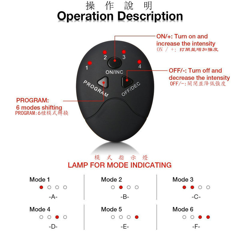 （VH2128）EMS（電療）智能充電款腹肌貼 智能充電款腹肌貼 腹肌健身腰帶 健腹器 健身儀 肌肉訓練儀 健身懶人瘦肚腹肌貼套裝腹貼 腹部肌肉訓練器 肌肉訓練器 腹肌胋x1手臂貼x2