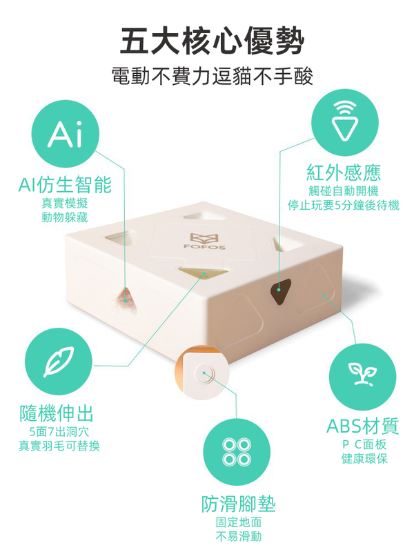 (VP0159) fofos Magic Box Two Fofos Cat Toy Electric Intelligent Self-High Magic Box Automatic Cat Funny Toy Relieve Boredom Artifact Electric Intelligent Self-High Funny Cat Magic Box Pet Toy Rechargeable Toy Cat Toy Automatic Master Royal Use