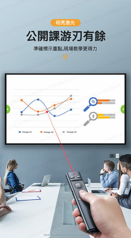（VH0844）Orange Dot 專業無線簡報器 (紅點激光 Red Laser) 雷射筆簡報遙控器 翻頁筆 Laser Presentation Remote 雷射筆簡報遙控器