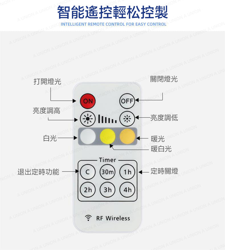 (VH1088)INS簡約北歐風遙控調光LED落地燈 轉角燈 客廳落地燈 床頭燈 氛圍燈 遙控3色無極調光 落地燈 客廳臥室臺燈 床頭沙發裝飾墻角燈