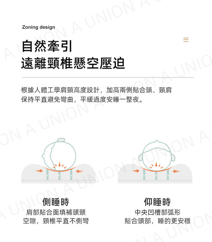 (VH0104) [骨科醫生推薦] 新款蕎麥殼 反牽引護頸枕 護頸椎乳膠枕 纖維枕芯 日本頸椎枕頭 記憶枕 側睡枕人體工學反牽引設計 舒適抗菌枕頭 枕頭 圓柱蕎麥+乳膠片+超細羽絲絨牽引枕【一只裝】