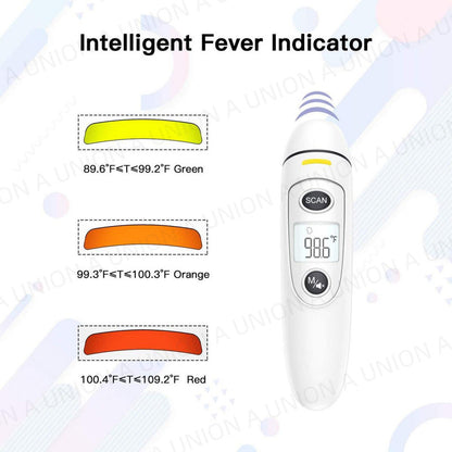 （VH0490）新型額耳兩用探熱針 醫用電子紅外線測體溫度計 耳溫體溫家用精準測溫儀 紅外線測溫計 耳探/額探兩用體溫計 紅外線測溫器 探熱槍 體溫測量 智能三色燈光提示 非接觸式紅外線測溫儀