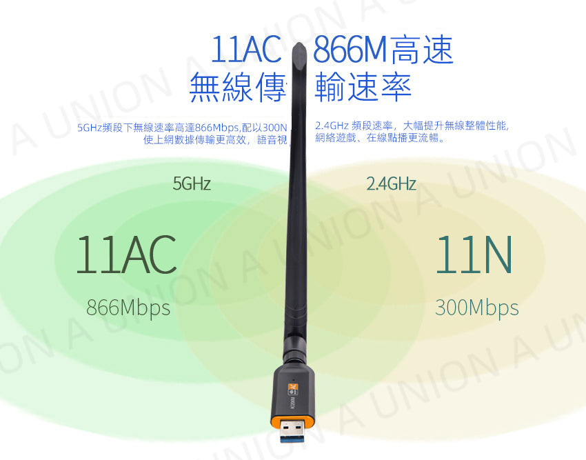 （VH0458） Dual Band WiFi USB帶天線雙頻接收器 USB 3.0/802.11ac/雙頻2.4G/ 5.8G/1200Mbps/5dBi天線 無線網絡信號接