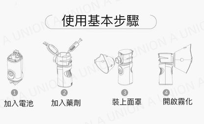 （VH0355）手持式微網霧化器 超聲波納米噴霧儀 超聲波霧化器 超聲波霧化機 補水儀 便攜式霧化機 Mesh Nebulizer