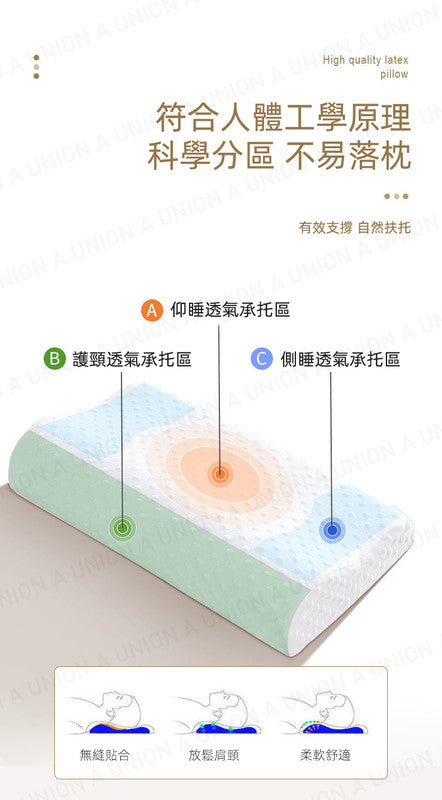 (VH2384) 舒適透氣回彈記憶枕頭枕芯 高低波浪型枕頭 乳膠記憶枕 保健護頸枕 保健枕 30*50cm