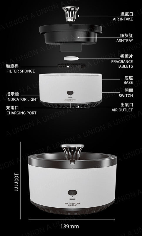 (VH2255)電子煙灰缸空氣淨化器 電子空氣淨化煙灰缸 便攜式智能煙灰缸 空氣凈化器 家用客廳辦公室車載吸煙缸 清潔二手煙霧 自帶香薰片 空氣清新 保護健康